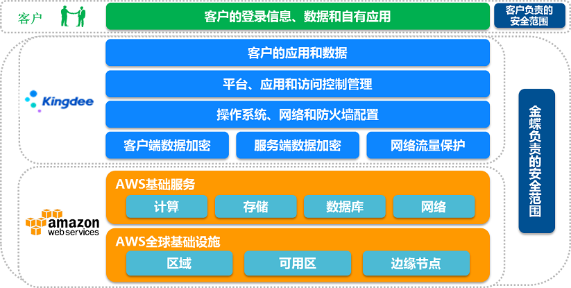 1628055467429135.png 2.png